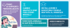 Immagine di Noleggio SILVER pack (€59/mese + IVA)